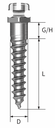 12x mini implanturi OrthAnchor tip bracket + surubelnita